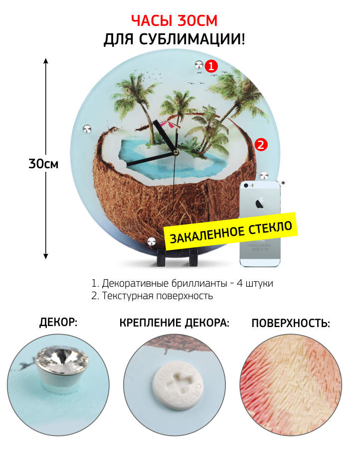 Жидкое стекло для декора, двухкомпонентный полимерный состав