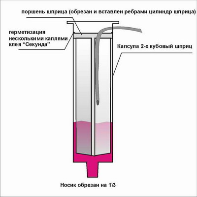 Делаем капсулы для СНПЧ системы непрерывной подачи чернил, своими руками