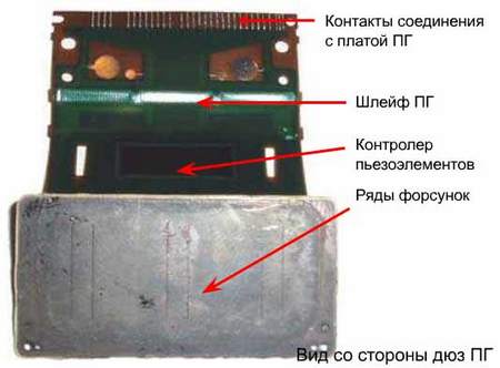 Печатающие пьезо головки Epson. Их устройство и принцип работы.